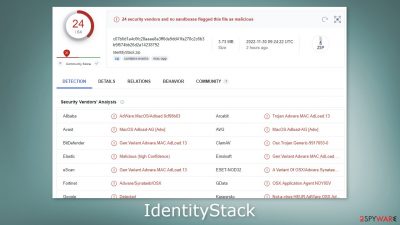 IdentityStack