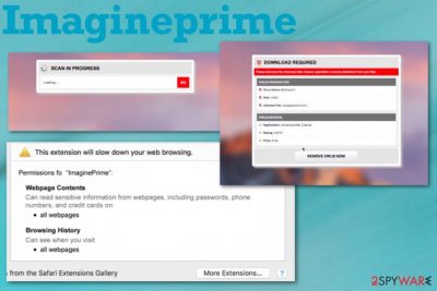 Imagineprime