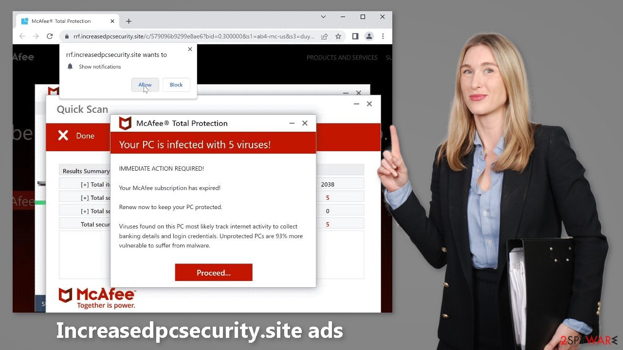 Increasedpcsecurity.site ads