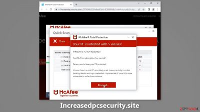 Increasedpcsecurity.site