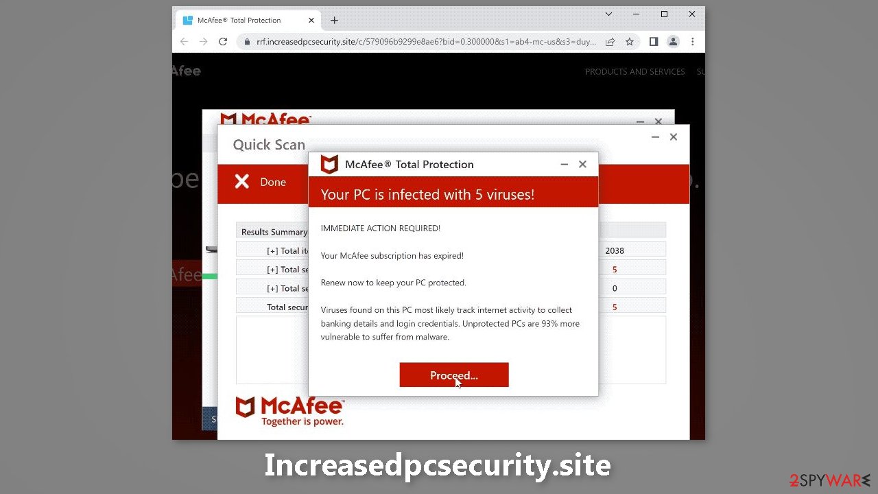 Increasedpcsecurity.site ads