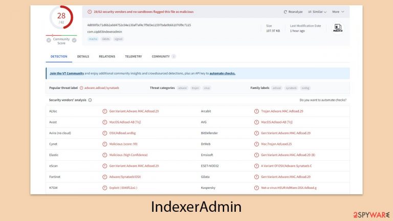 IndexerAdmin