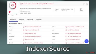 IndexerSource