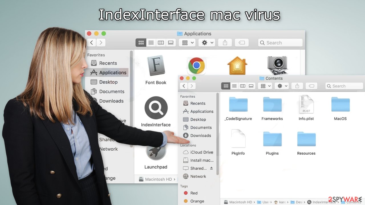 IndexInterface mac virus