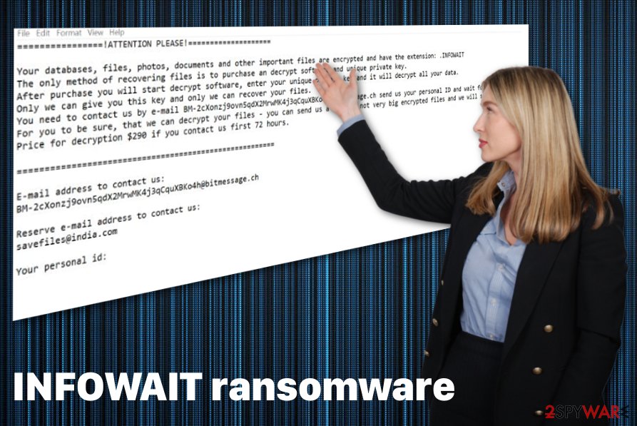 INFOWAIT ransomware virus 