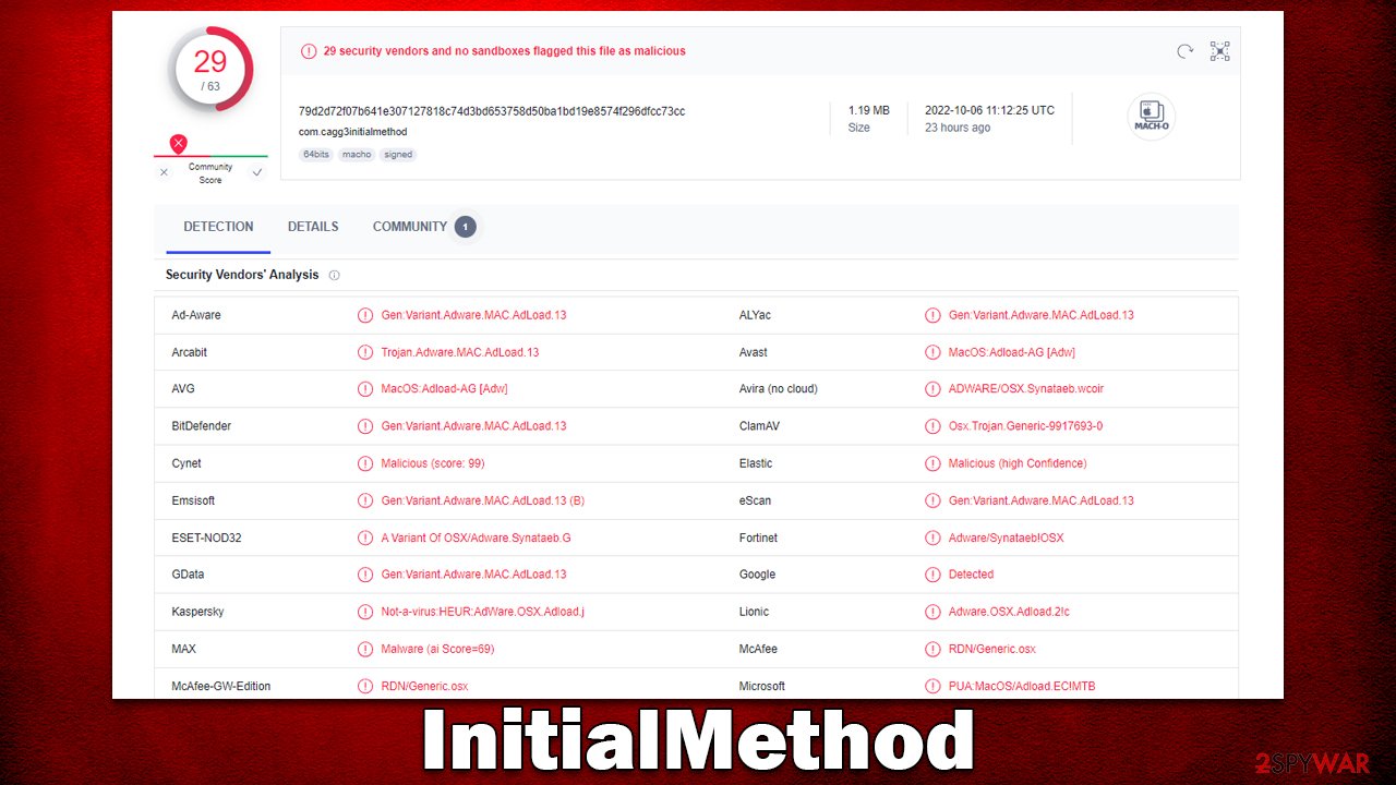 uninstall csv2qif macintosh uninstall csv2qif macintosh