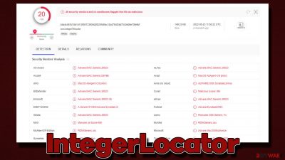 IntegerLocator