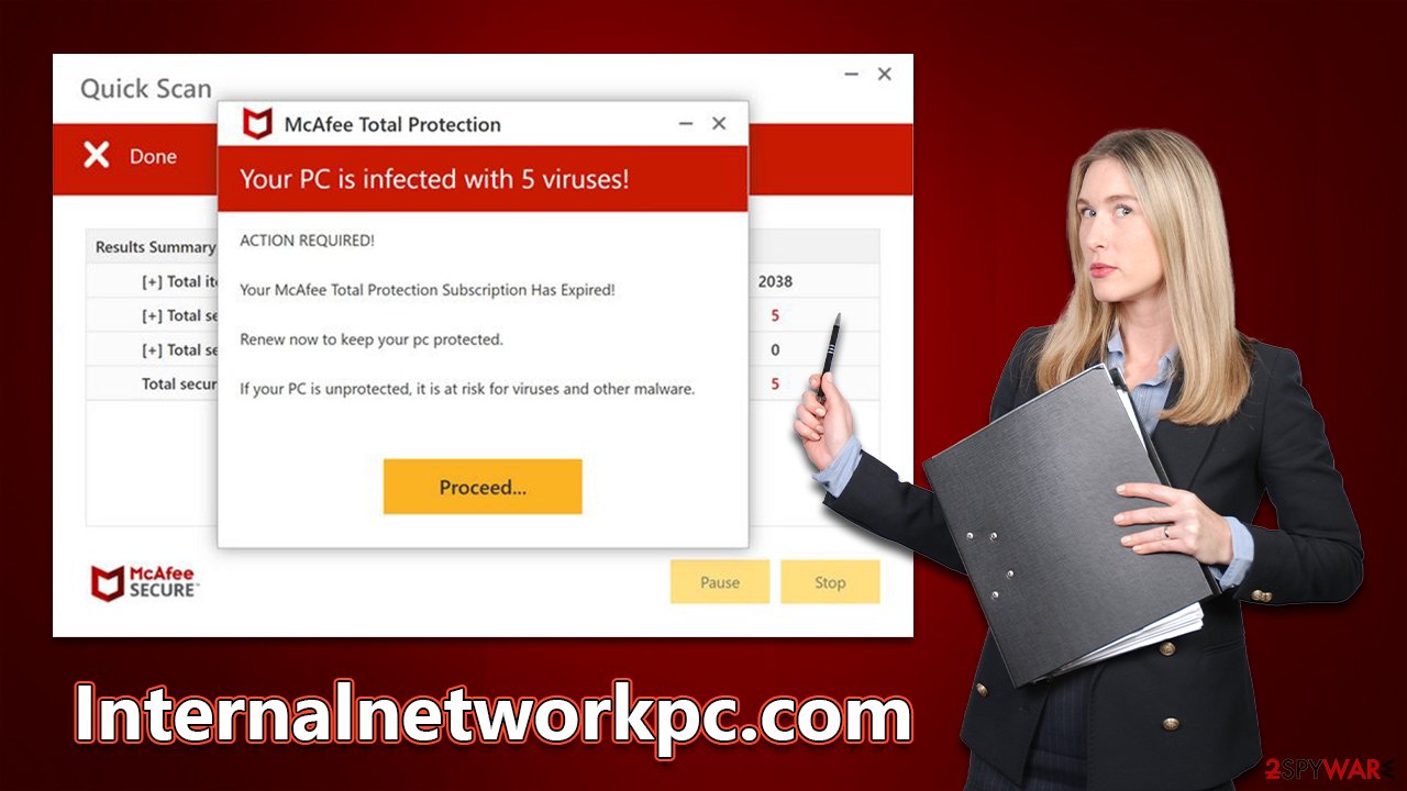 Internalnetworkpc.com scam