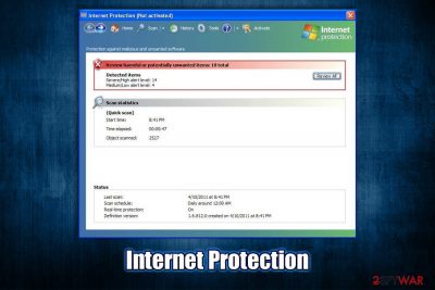 Internet Protection