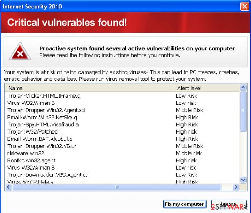 Internet Security 2010 alert