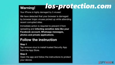 Ios-protection.com
