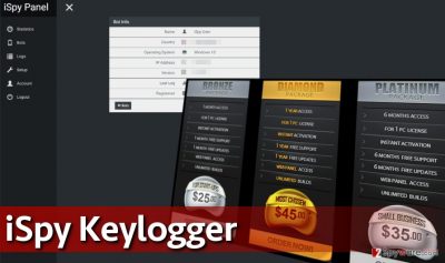 Screenshot of iSpy Keylogger panel and prices of the trojan in the dark web