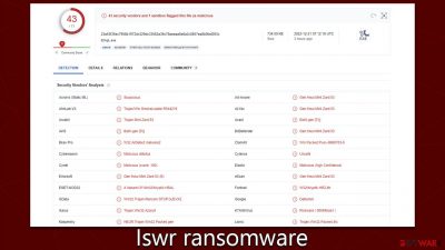 Iswr ransomware