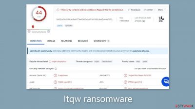Itqw ransomware