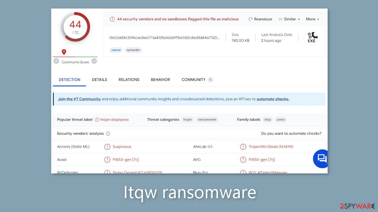 Itqw ransomware