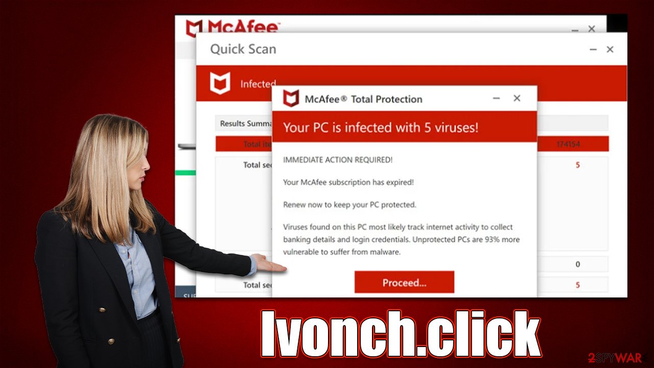 Ivonch.click scam