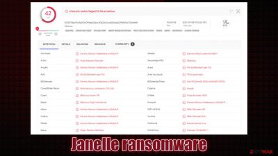 Janelle ransomware