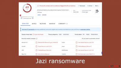 Jazi ransomware