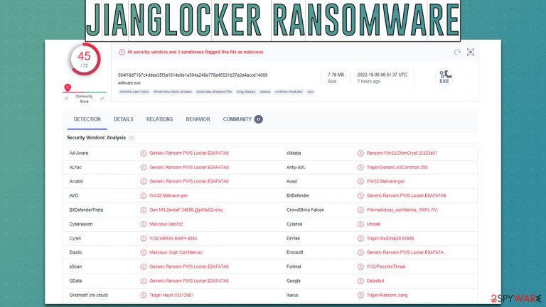 JiangLocker virus