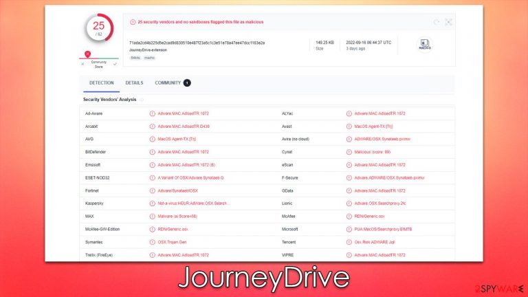 JourneyDrive