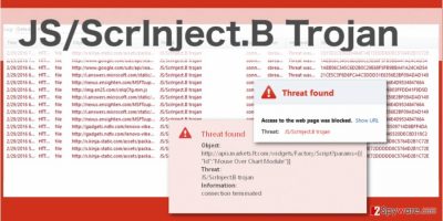 JS/ScrInject.b website virus illustration