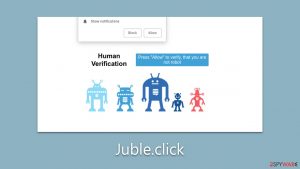 Juble.click ads