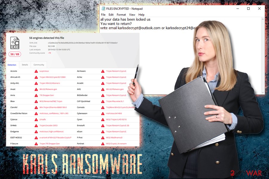 KARLS ransomware virus