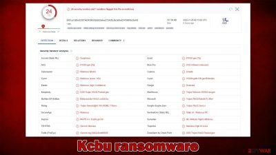 Kcbu ransomware