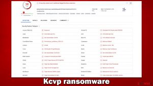 Kcvp ransomware