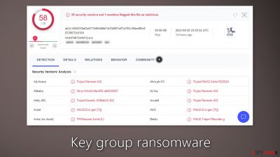 Key group ransomware