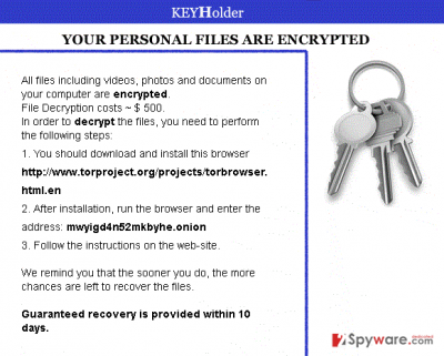 The picture showing KEYHolder ransomware virus