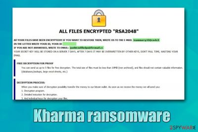 Kharma ransomware