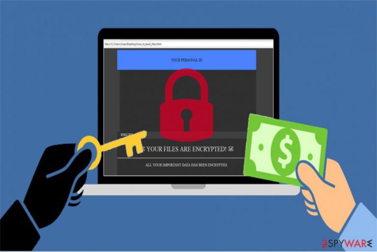 Kimchenyn virus ransom note image