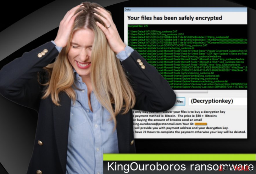 KingOuroboros ransomware virus