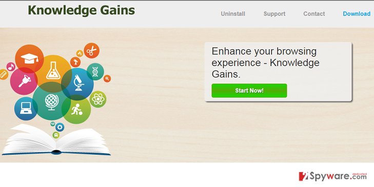 Knowledge Gains virus Knowledge Gains virus