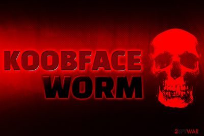 Koobface worm infection