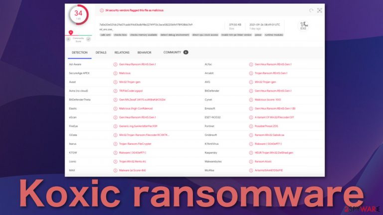 Koxic ransomware