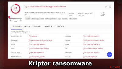 Kriptor ransomware