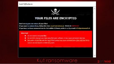 Kut ransomware