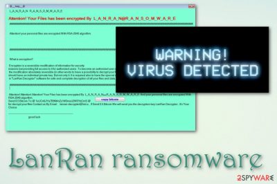 LanRan ransomware