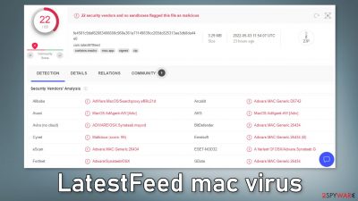 LatestFeed mac virus