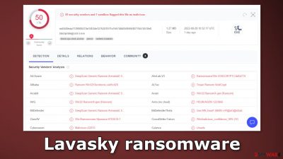 Lavasky ransomware