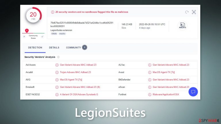 LegionSuites