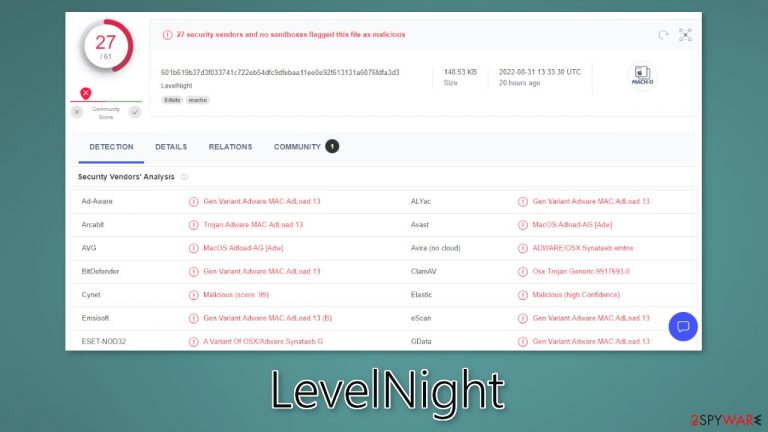 LevelNight