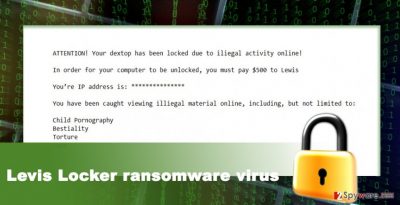 The example of Levis Locker ransomware virus