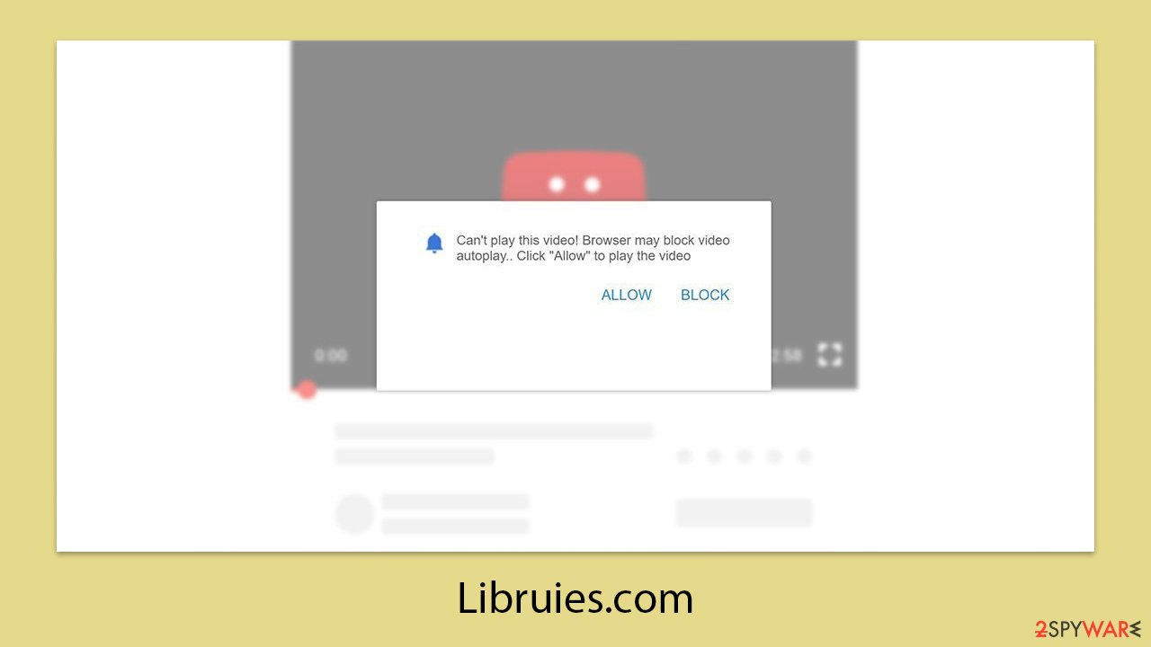 Libruies.com ads