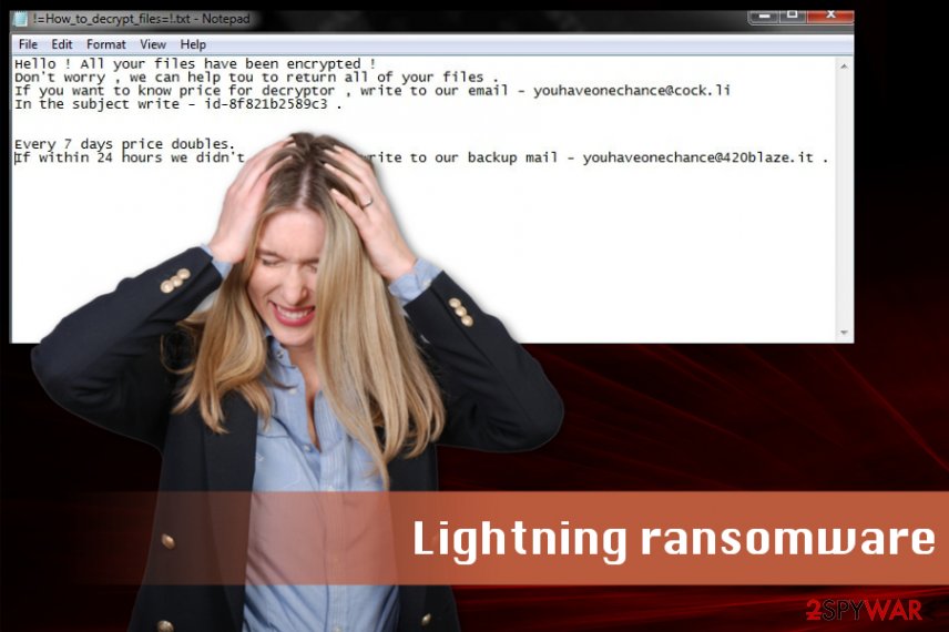 Lightning ransomware