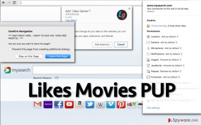 Likes Games virus activity Likes Games virus activity