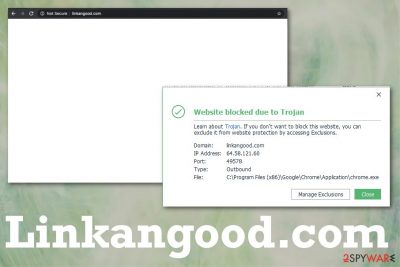 Linkangood.com