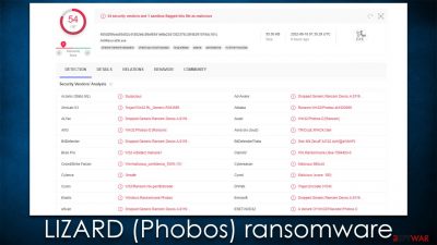 LIZARD (Phobos) ransomware